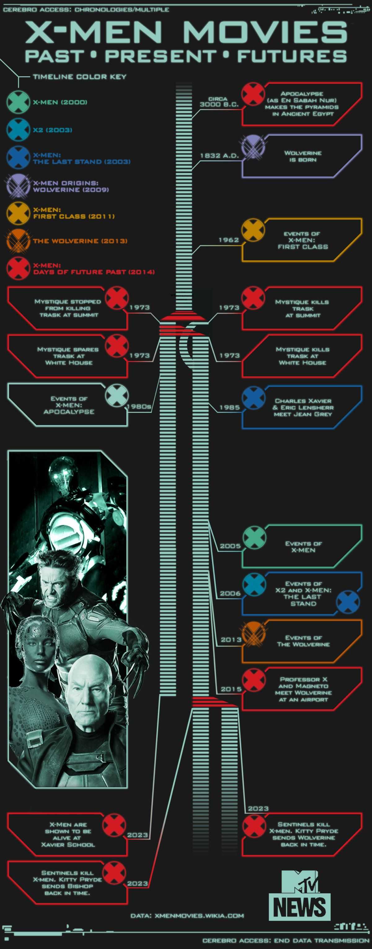Всё, что известно о marvel's spider-man 2: сюжет, веном, симбиоты, злой славянин, кооперативный режим и playstation 4