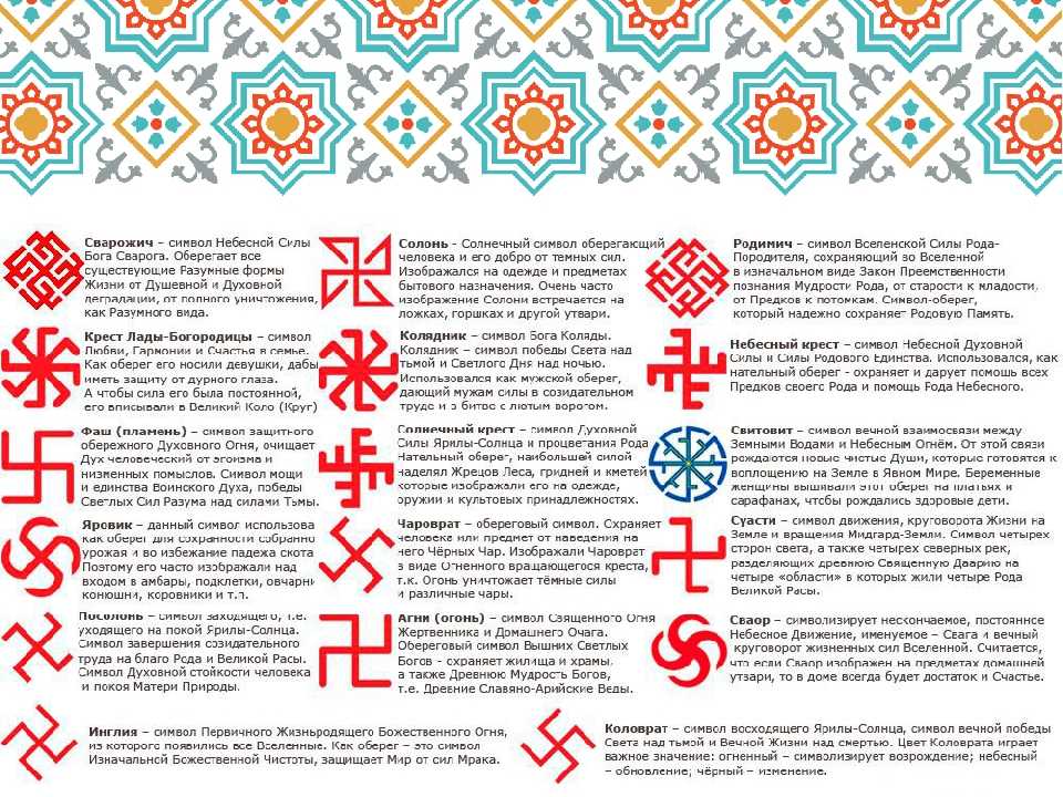 Языческие символы древних славян