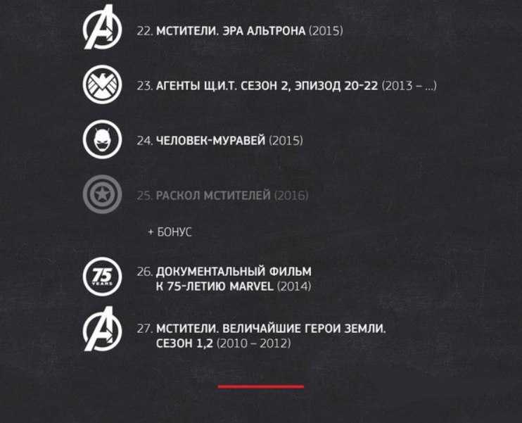 15 самых сильных мультивселенных версий человека-паука, ранжированные - guideer.ru