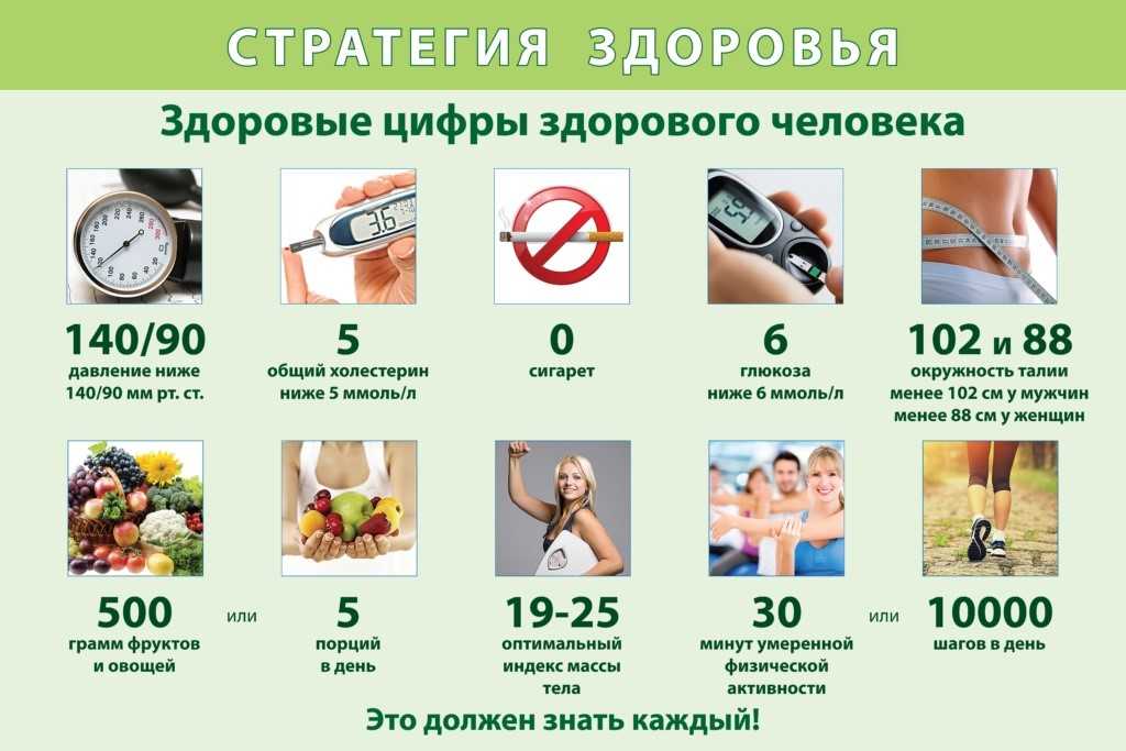 Сел голос - что делать с первым признаком ларингита? | тонзилгон н