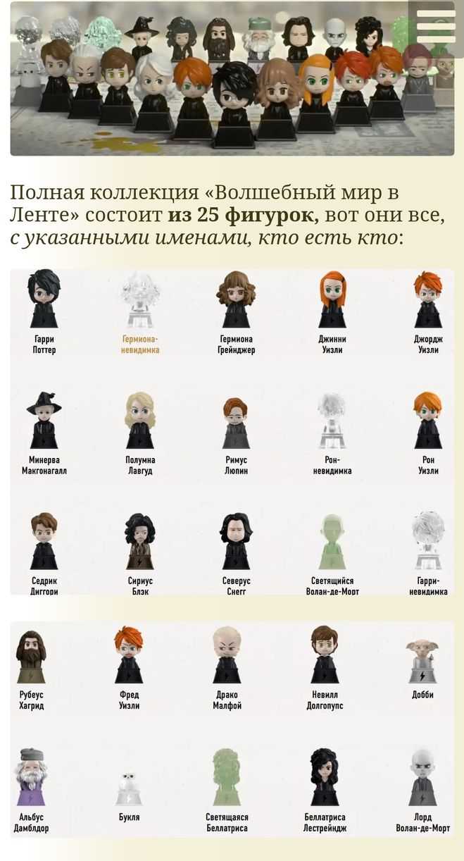 Герои гарри поттера список с фото с именами на русском языке