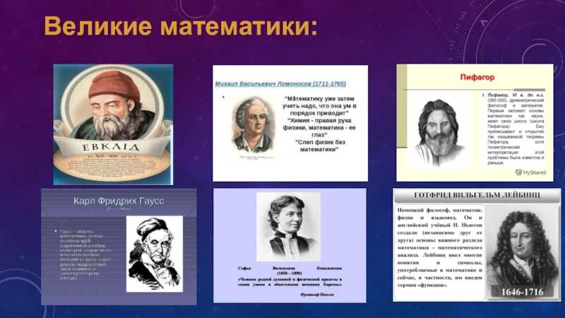 Самые известные женщины-математики: имена и биографии