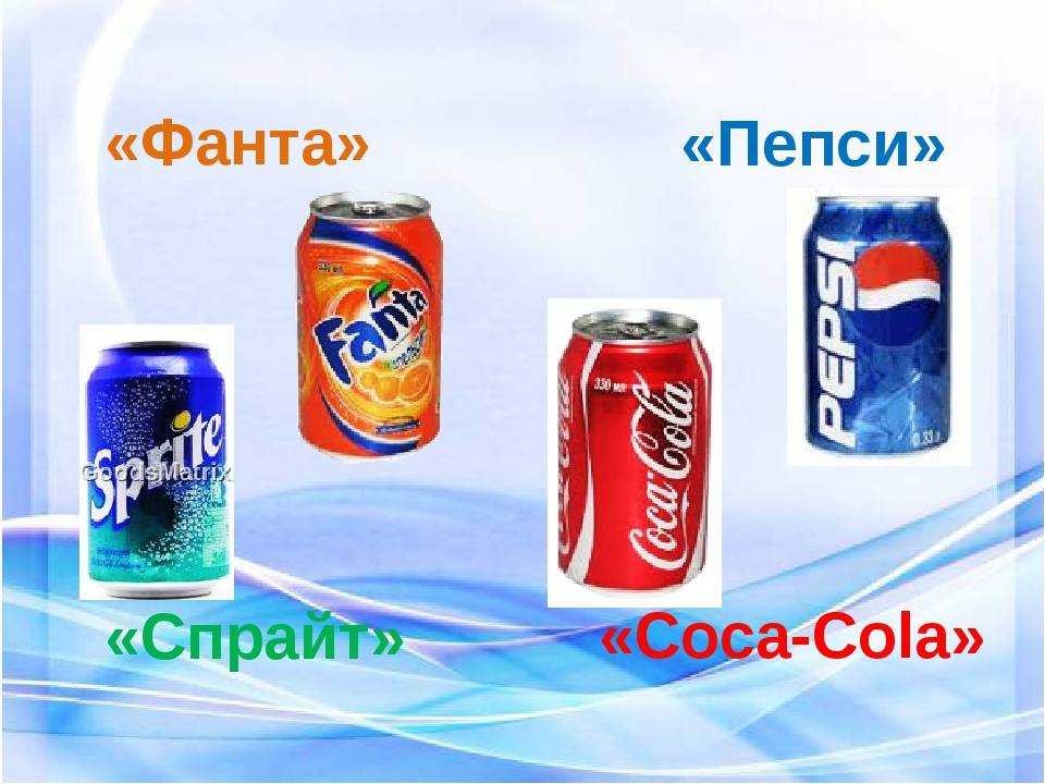 Война брендов coca cola vs pepsi