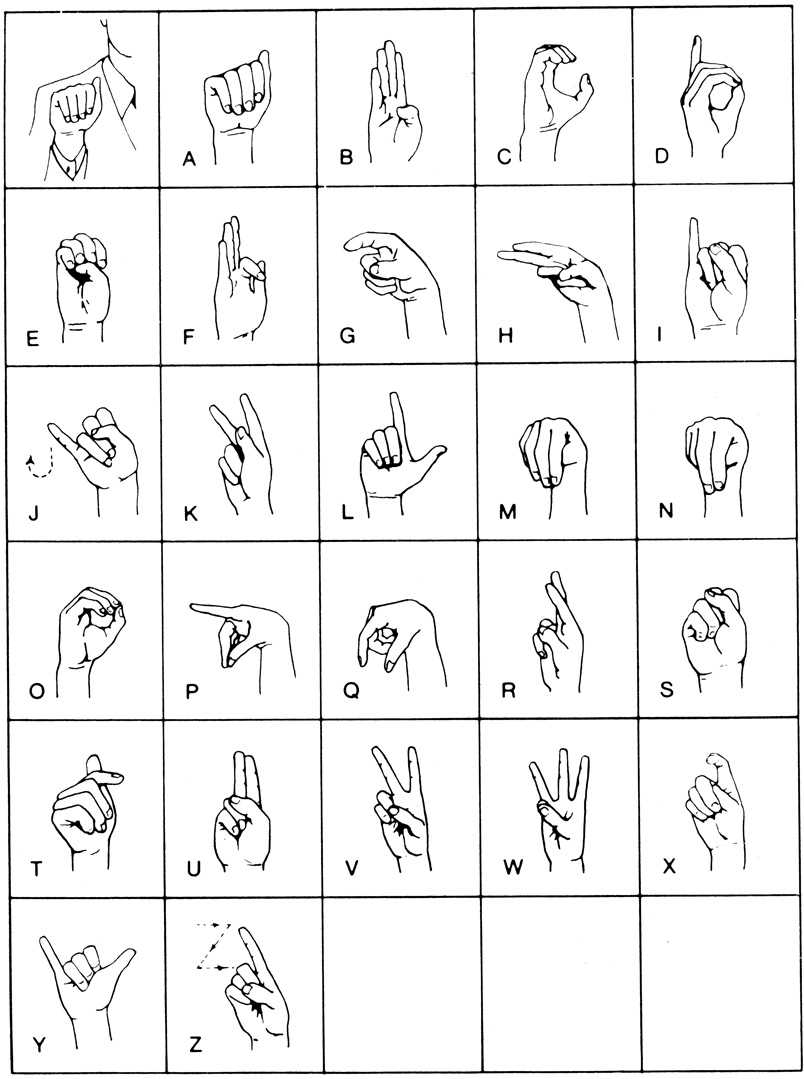 10 истинно русских жестов и их происхождение