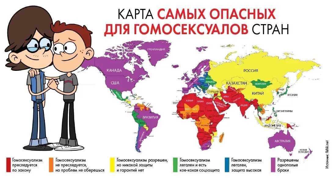 Карта мир личность человека