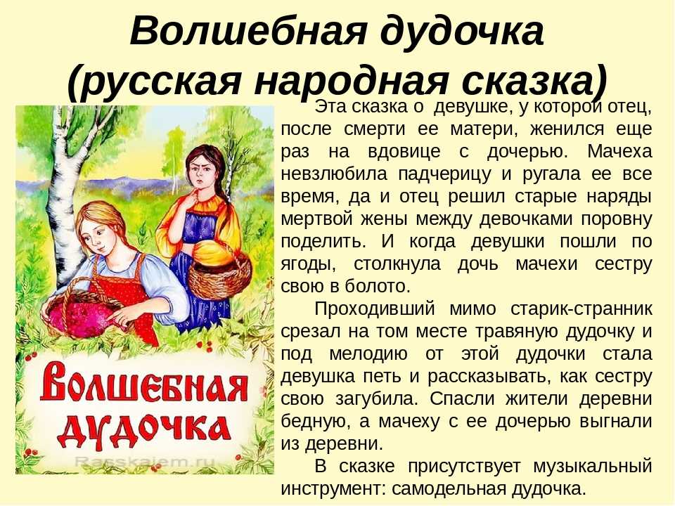 Русские народные сказки - герои и персонажи