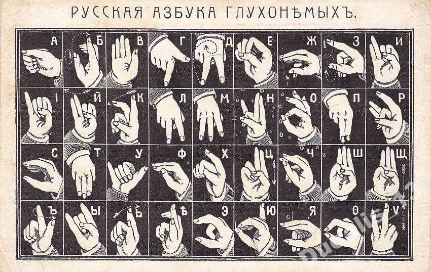 Что означает жест большого пальца и мизинца? разные варианты толкования