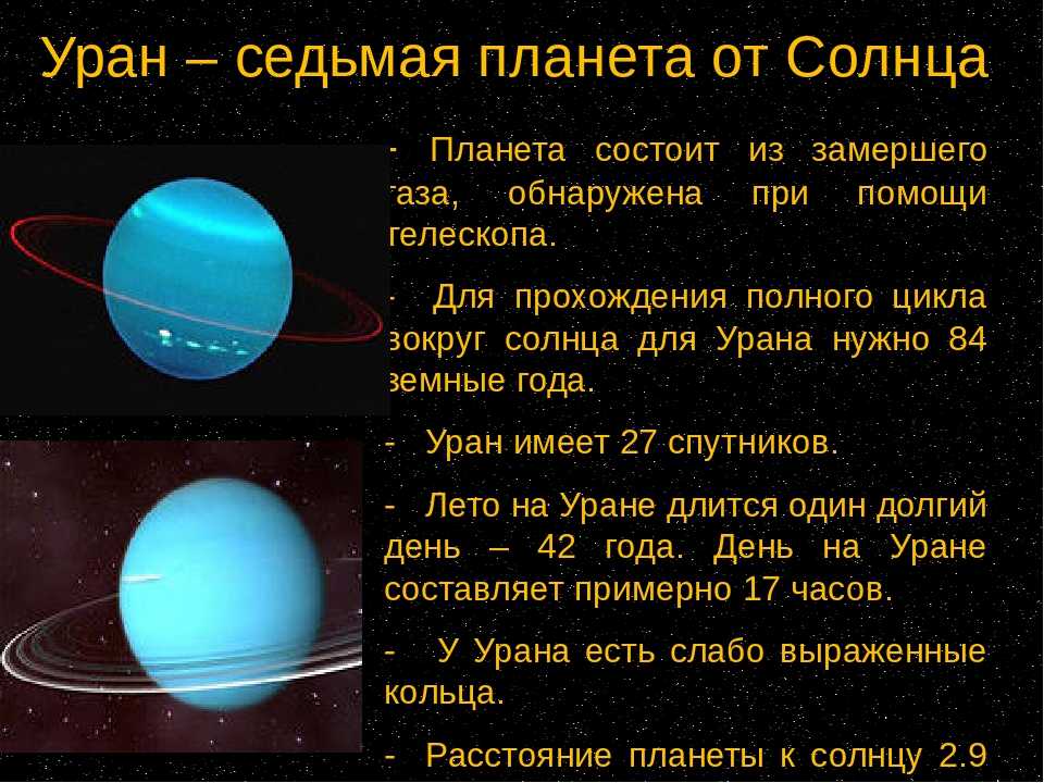 Сообщение планеты солнечной системы 5 класс география. Планета Уран описание. Рассказ о планете Уран. Уран описание планеты кратко. Уран характеристика планеты кратко.