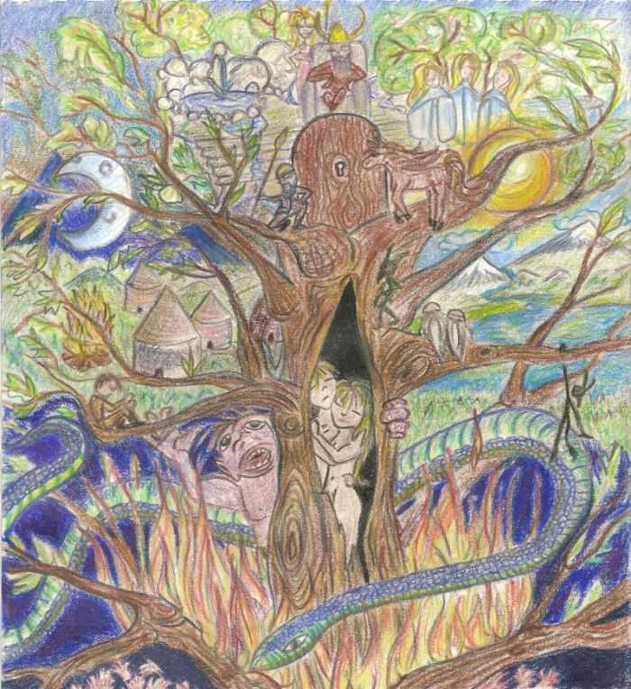 Деревья в мифологических (магических) представлениях славян