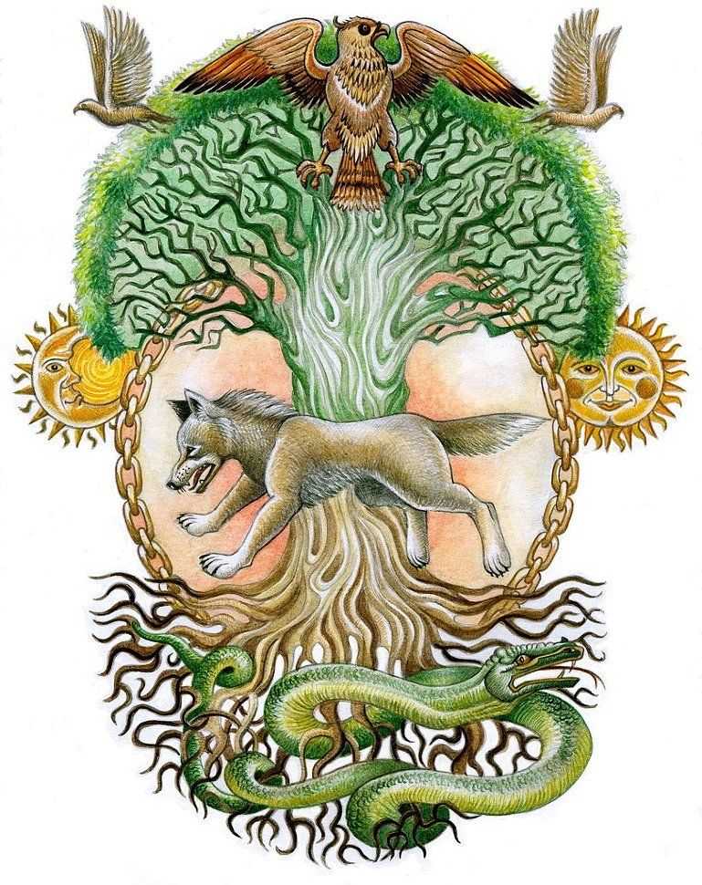 Что символизирует дерево жизни: значение и мифология оберега