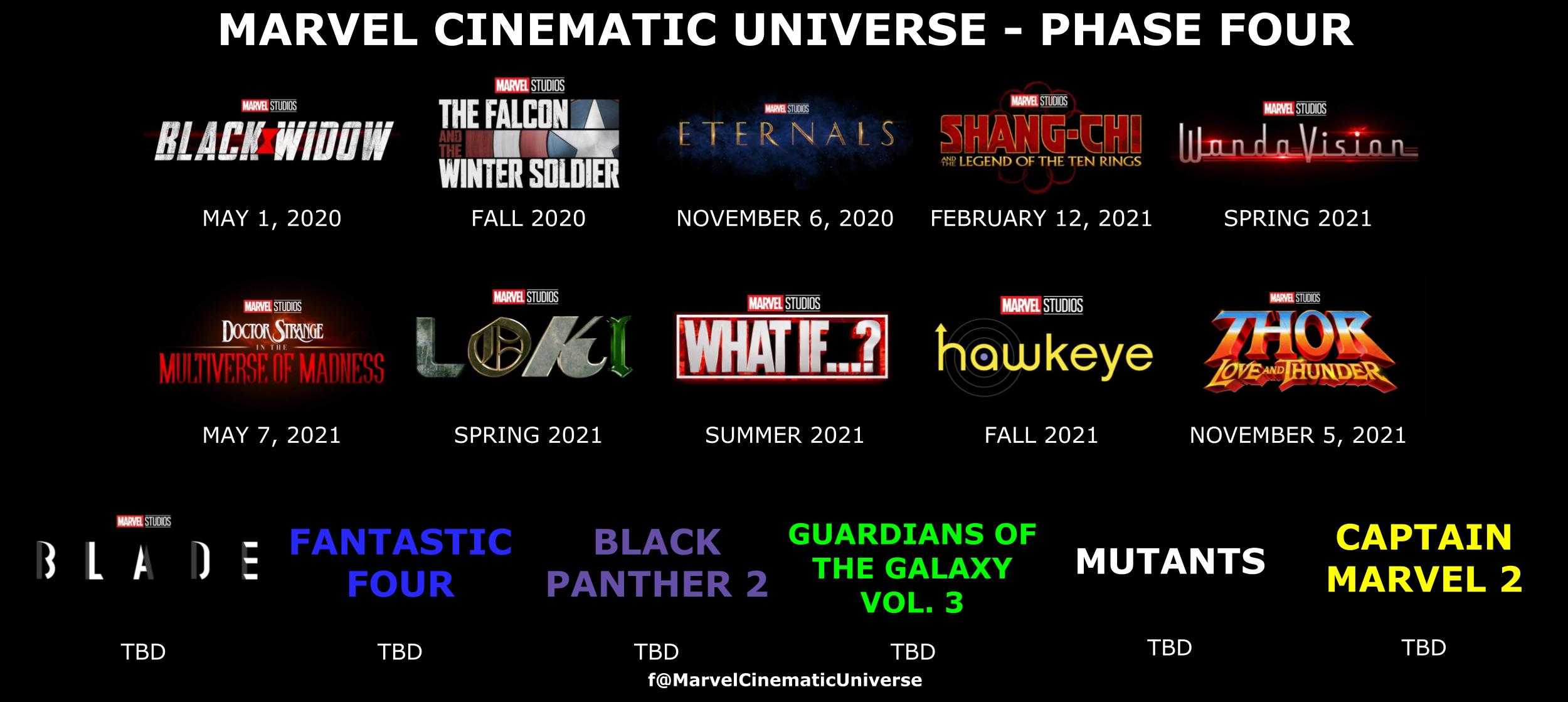 Как смотреть фильмы marvel по порядку 2022 - fix-note