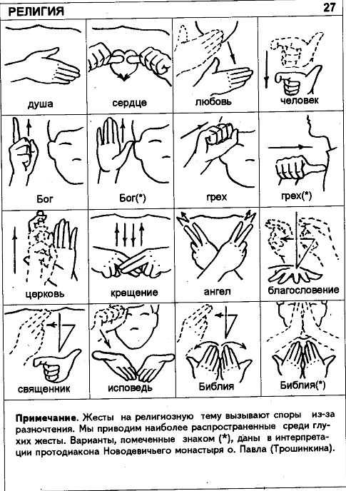 Жестикуляция: главные 13 жестов рук, которые вы должны использовать