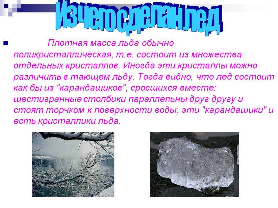 Лед тает при температуре 0. Лед для презентации. Из чего состоит лед. Описание льда. Как появляется лед.