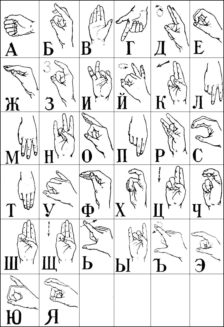 История жестов: 9 символов из античности, рекламы и бейсбола