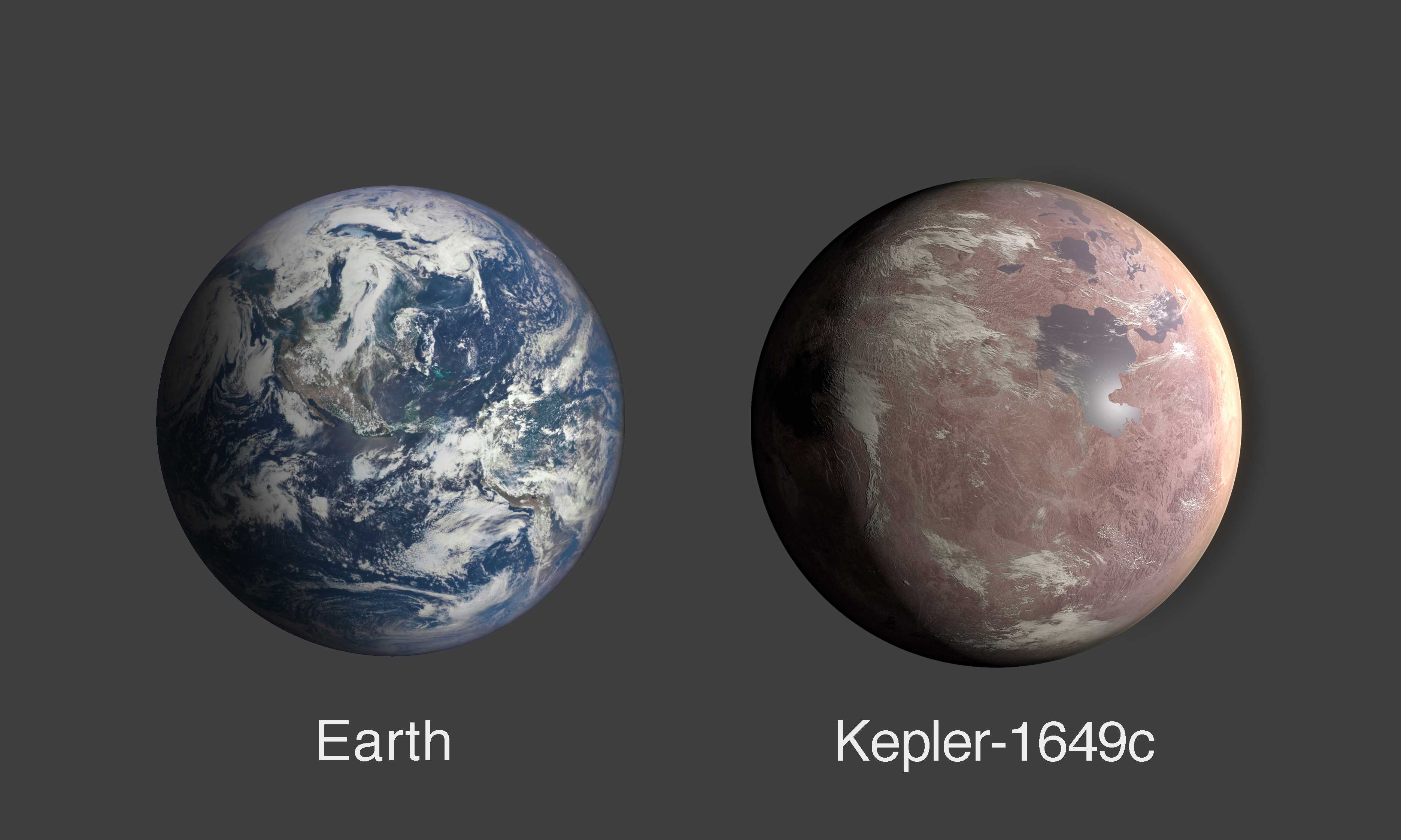 Планеты, похожие на землю: последние находки учёных и их расположение