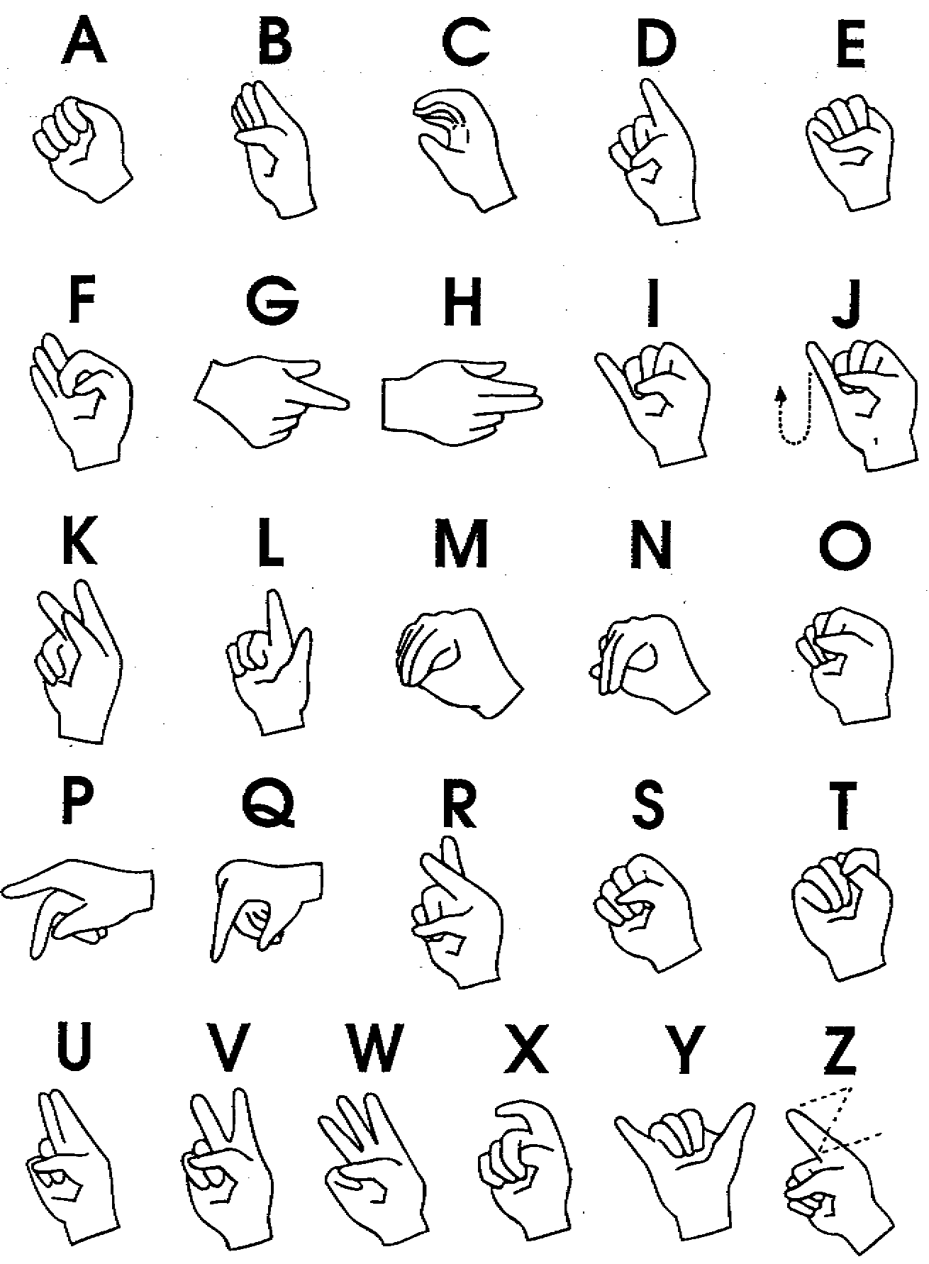 8 самых популярных жестов руками, их история и подлинный смысл