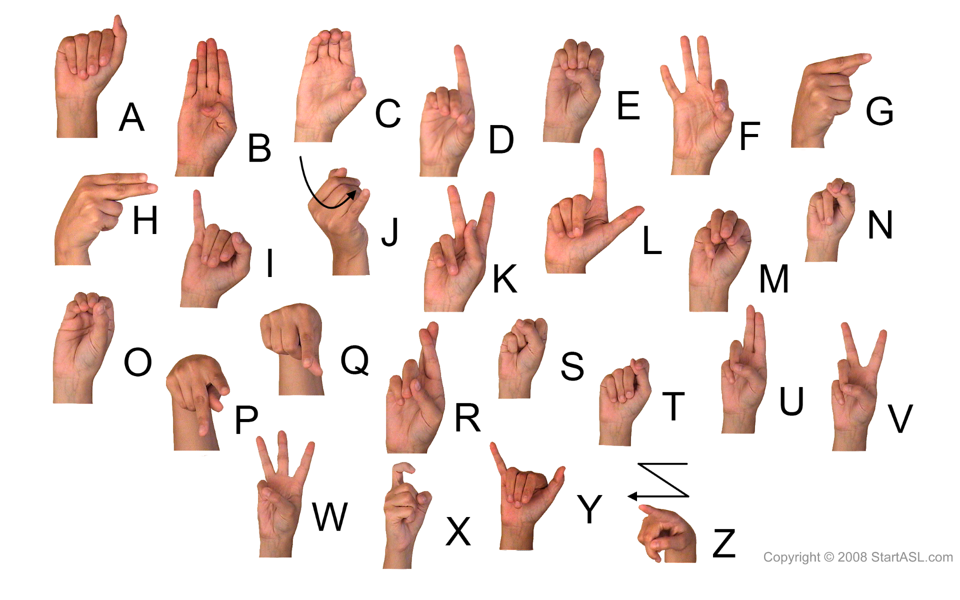 Популярный жест руками. 8 самых популярных в мире жестов