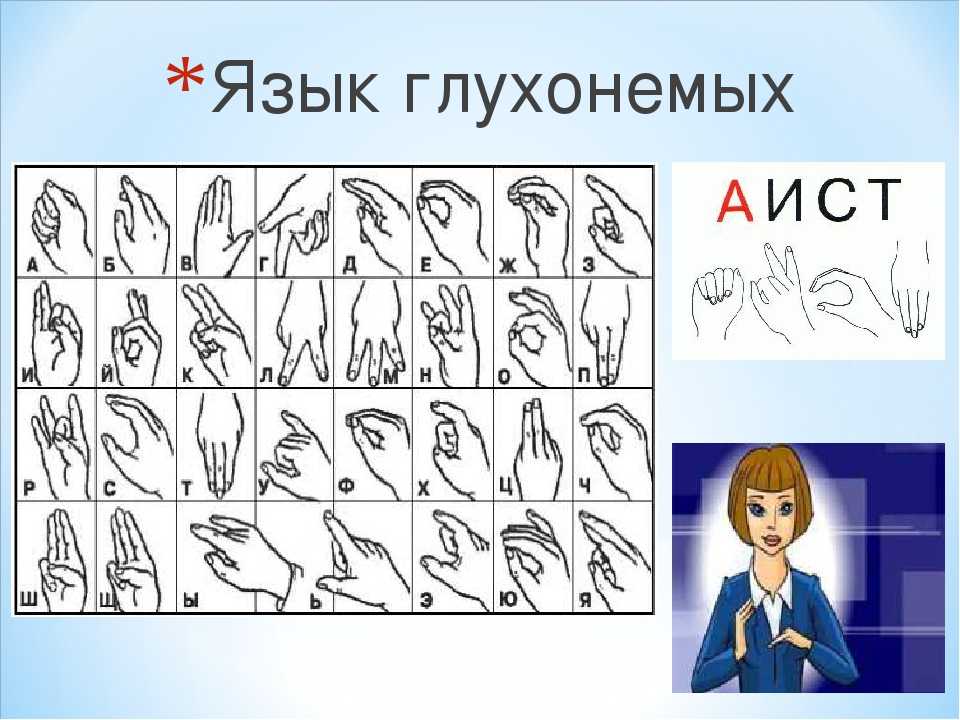 10 истинно русских жестов их значение и происхождение